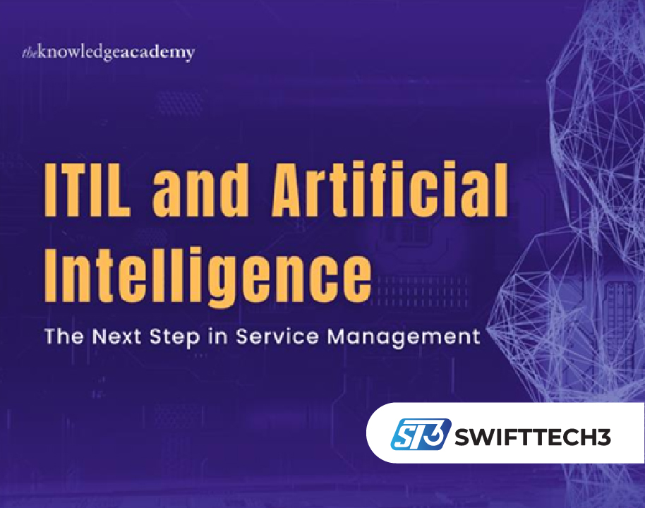 ITIL