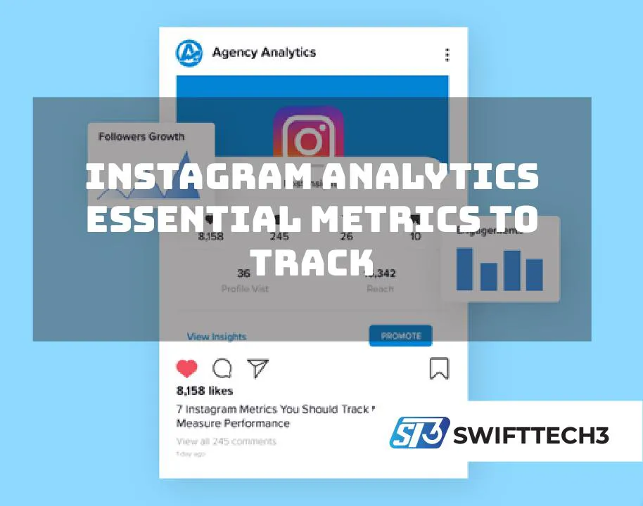 Instagram Analytics