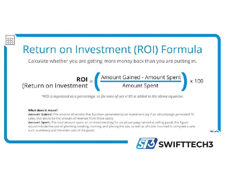 ROI
