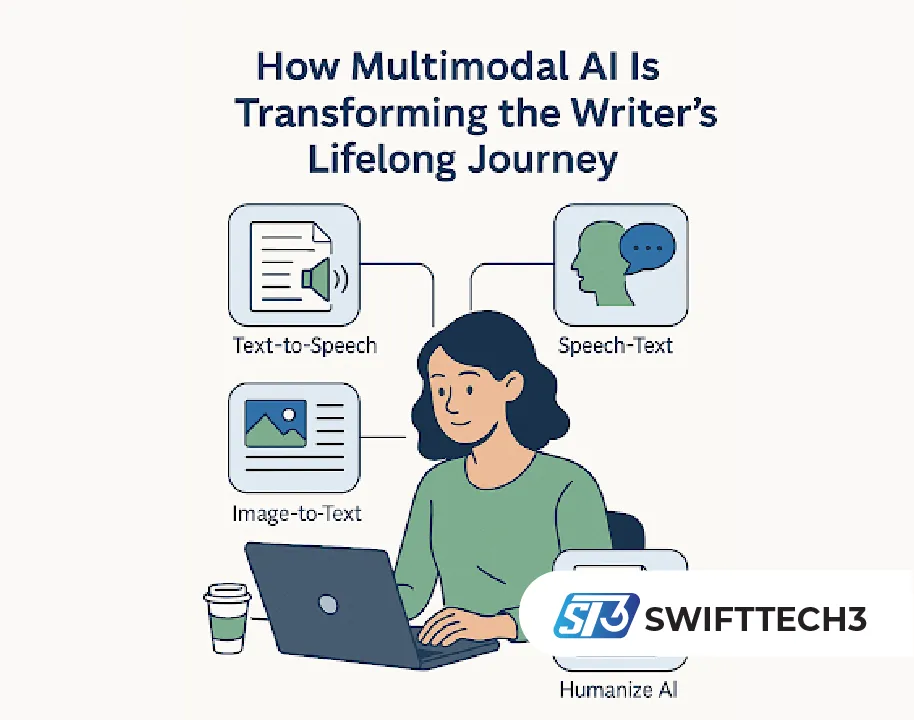 How Multimodal AI Is Transforming the Writer’s Lifelong Journey