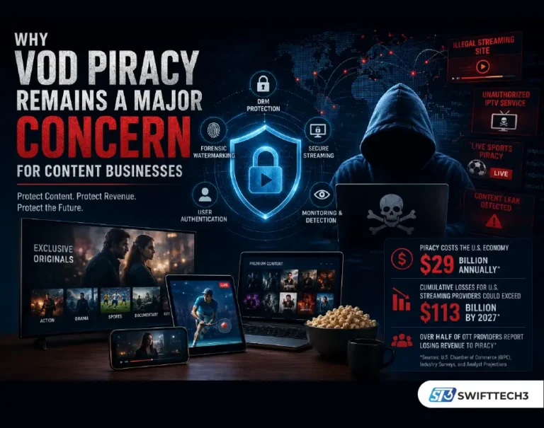 Why VOD Piracy Remains a Major Concern for Content Businesses